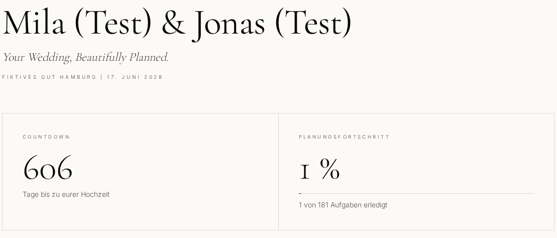 Echter Dashboard-Ausschnitt des Wedding Planning Guides mit dem fiktiven Testpaar Mila und Jonas, Countdown und Planungsfortschritt